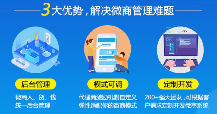 代理三级分销返佣系统模式有那些？代理三级分销返佣系统机制是怎样的？